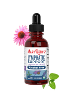 Organic Lymphatic Support Herbal Blend