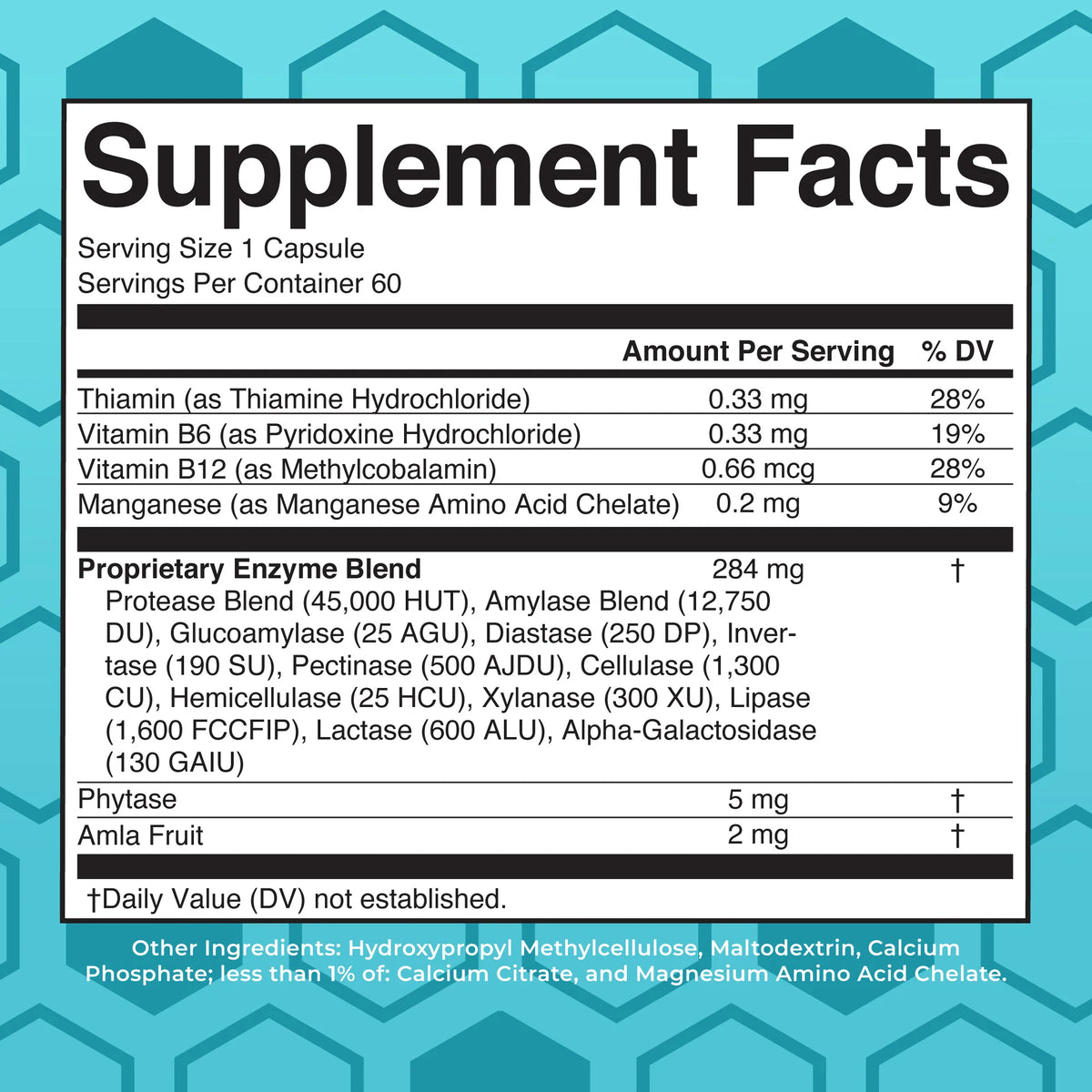 Digestive Food Enzymes