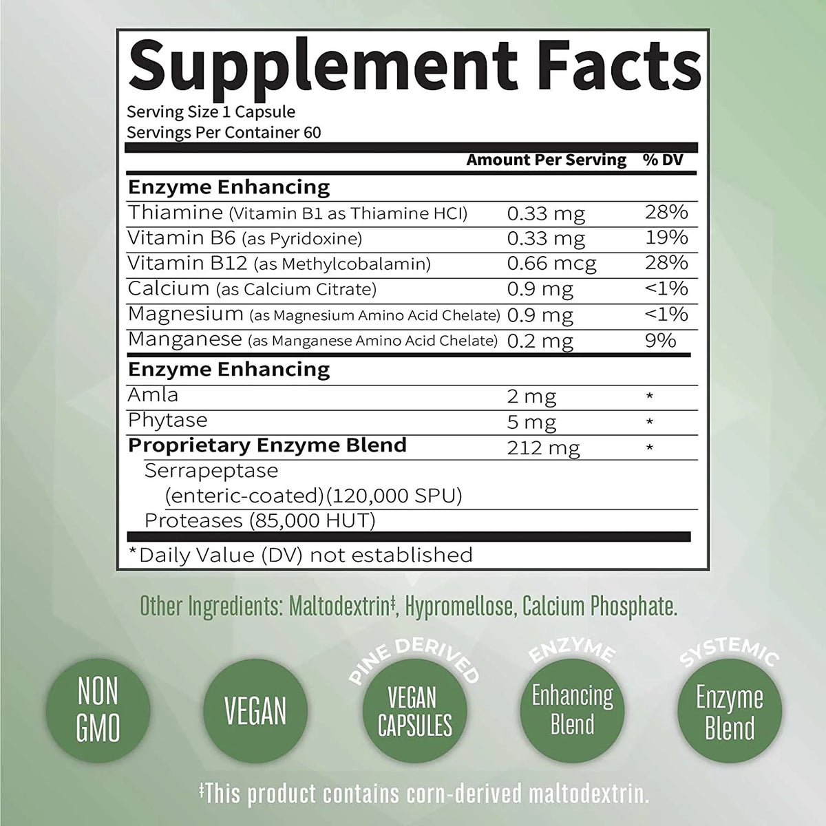 Serrapeptase Systemic Enzymes