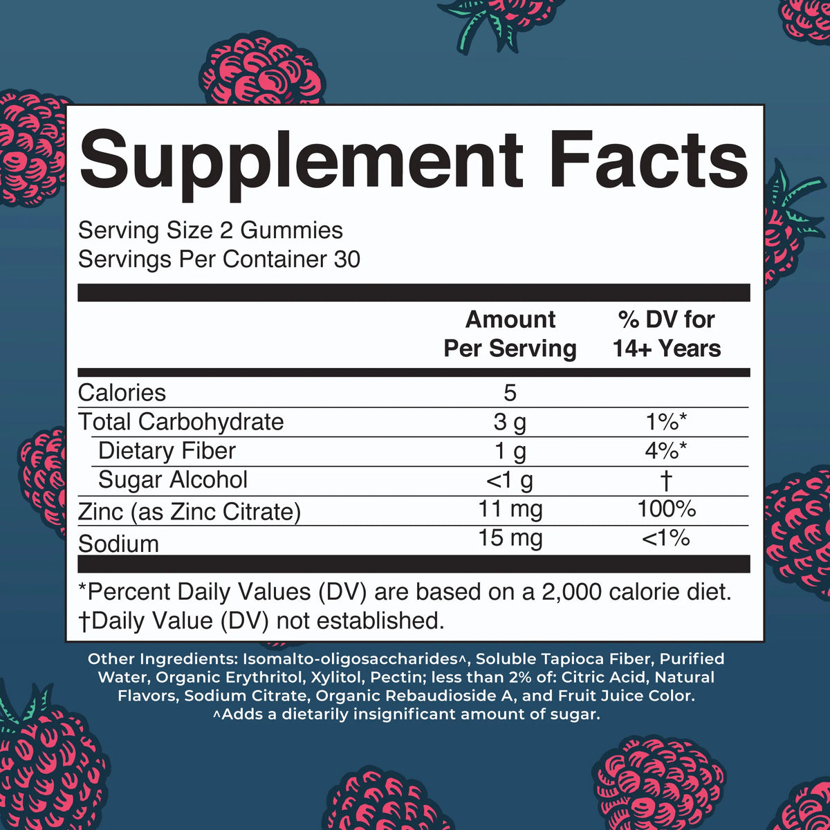 Zinc Gummies